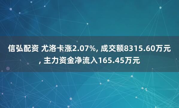 信弘配资 尤洛卡涨2.07%, 成交额8315.60万元, 主力资金净流入165.45万元